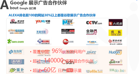 谷歌推廣適合哪些行業(yè)投放,如何開(kāi)戶?